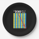 Recherche de 100th jour Éducation