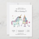 Recherche de imprimables invitations Pour enfants