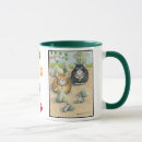 Recherche de bourgeon tasses Jardin