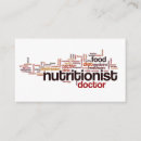 Recherche de alimentaire cartes visite Nutritionniste