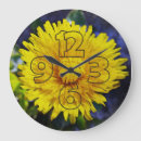 Zoek naar dandelion klokken Geel
