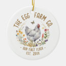 Recherche de poule ornements De poulet