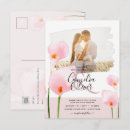 Recherche de arum invitations Aquarelle