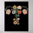 Zoek naar feministe posters Keuze