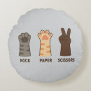 Recherche de chat kawaii coussins Illustration de chat