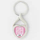 Zoek naar geheime sleutelhangers Code