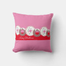 Recherche de pâtisseries coussins Motif