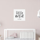 Recherche de chambre enfant posters Simple