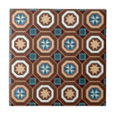 Recherche de victorian floral carreaux Motif