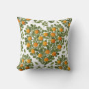 Recherche de branches coussins Nourriture
