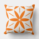 Recherche de scandinave motif coussins Botanique