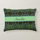 Recherche de motif plumes coussins Pour elle