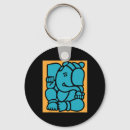 Recherche de ganesha porteclés Pose de yoga