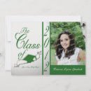 Recherche de classe de 2012 invitations Grand