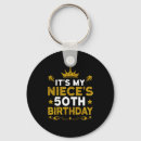 Recherche de nièce porteclés Anniversaire