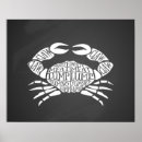 Recherche de pêcheur à art Océan
