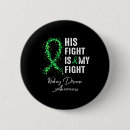 Recherche de ruban vert badges Soutien