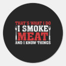 Recherche de smoker autocollants Parti