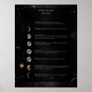 Recherche de bonne sorcière posters Lune