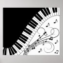 Zoek naar noten posters Pianosleutels
