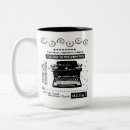 Recherche de machine écrire vintage tasses Saisie
