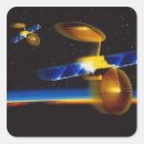 Recherche de orbite autocollants Satellites