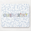 Recherche de chimie tapis souris Enseignant