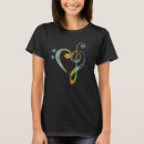 Recherche de melomanes tshirts Pour tous