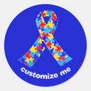 Recherche de promenade de conscience Autisme