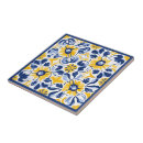 Recherche de grille carreaux Floral