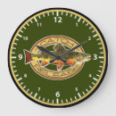 Recherche de mouches horloges Pour tous