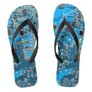 Recherche de ordinateurs chaussures Circuit