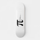 Recherche de math skateboards Symbole