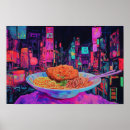 Recherche de petit déjeuner posters Dîner