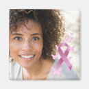Recherche de cancer de traitement magnets Catch