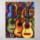 Recherche de dessin de guitare posters Coloré