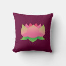 Recherche de lotus de coussins Namaste