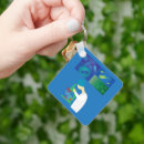 Zoek naar bacterien sleutelhangers Biologie
