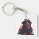 Recherche de chien de rottweiler porteclés Canine