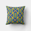 Recherche de kente coussins Africain