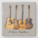 Recherche de guitare dessous de verres Classique