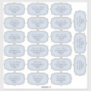 Recherche de mariage articles Classique