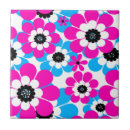 Recherche de motif lumineux carreaux Fleurs