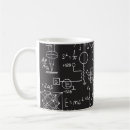 Recherche de formules de physique tasses Symbole