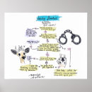 Recherche de liberté de parole posters La politique