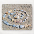Recherche de en spirale tapis souris Mousepac