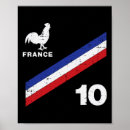 Recherche de tournois posters Joueur de football