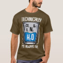 Recherche de algèbre vêtements Mathématique