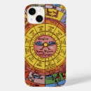 Recherche de roue astrologique Céleste
