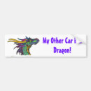 Recherche de dragons autres Voiture